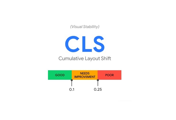 Cumulative Layout Shift (CLS) – stabiele pagina